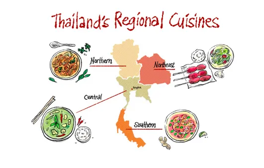 Central Thai Cuisine: A Harmonious Blend of Sweet, Sour, Salty, and Spicy Sensations